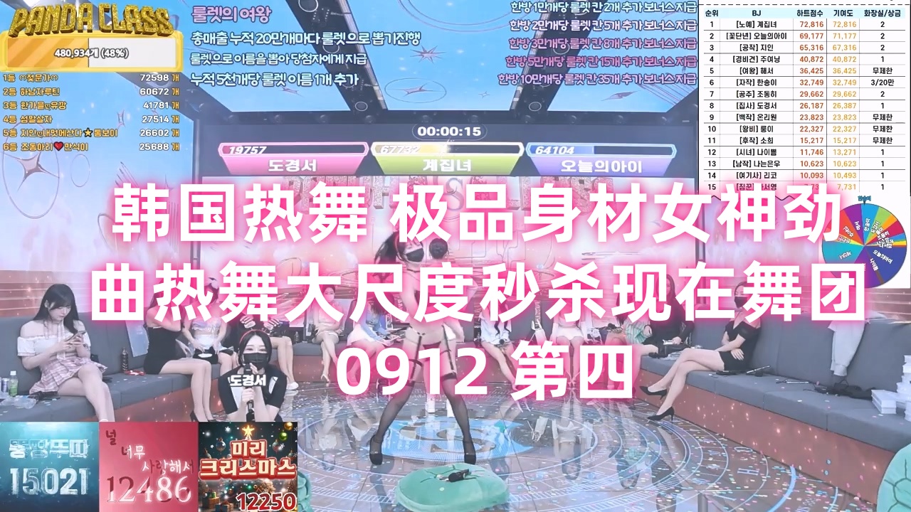 韩国热舞 极品身材女神劲曲热舞大尺度秒杀现在舞团 0912 第四